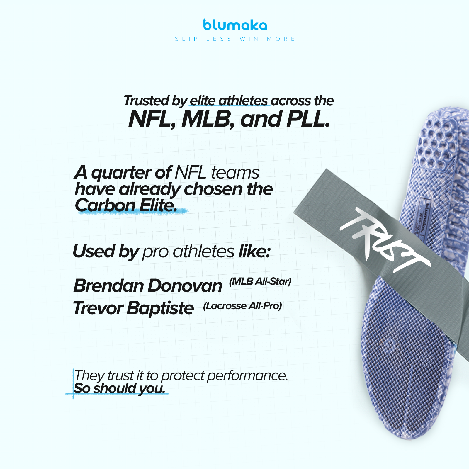 NonSlip Carbon Elite Insole