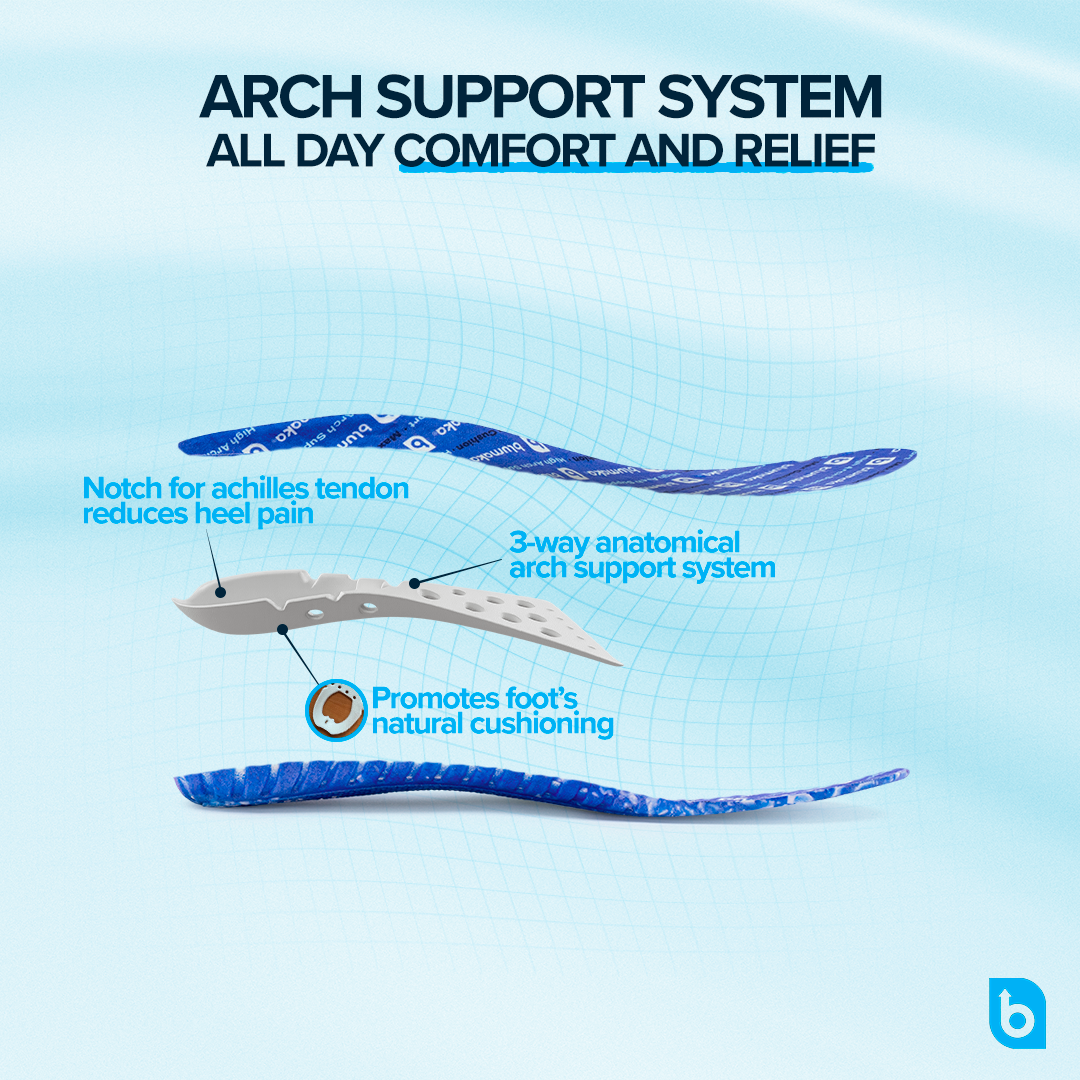 Comfort Insoles