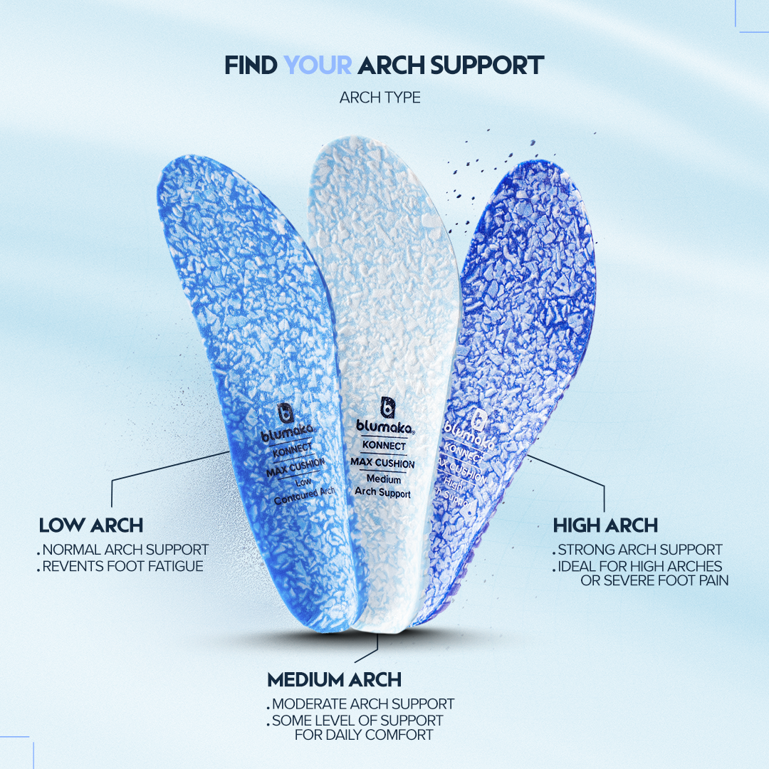 NonSlip 'FoamLock'  Performance Insoles